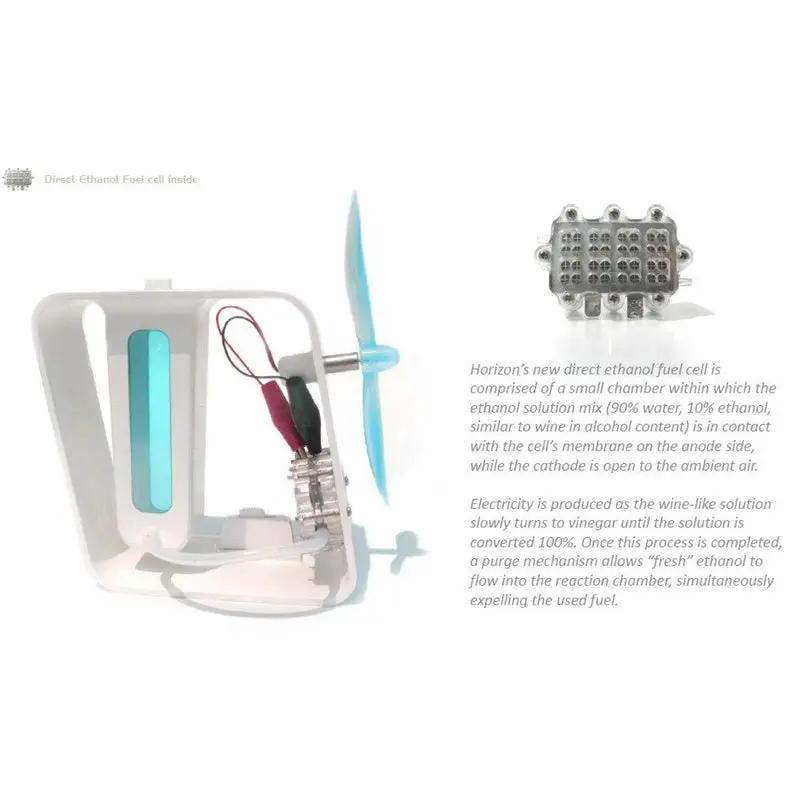 Bio-Energy Kit by HomePacific