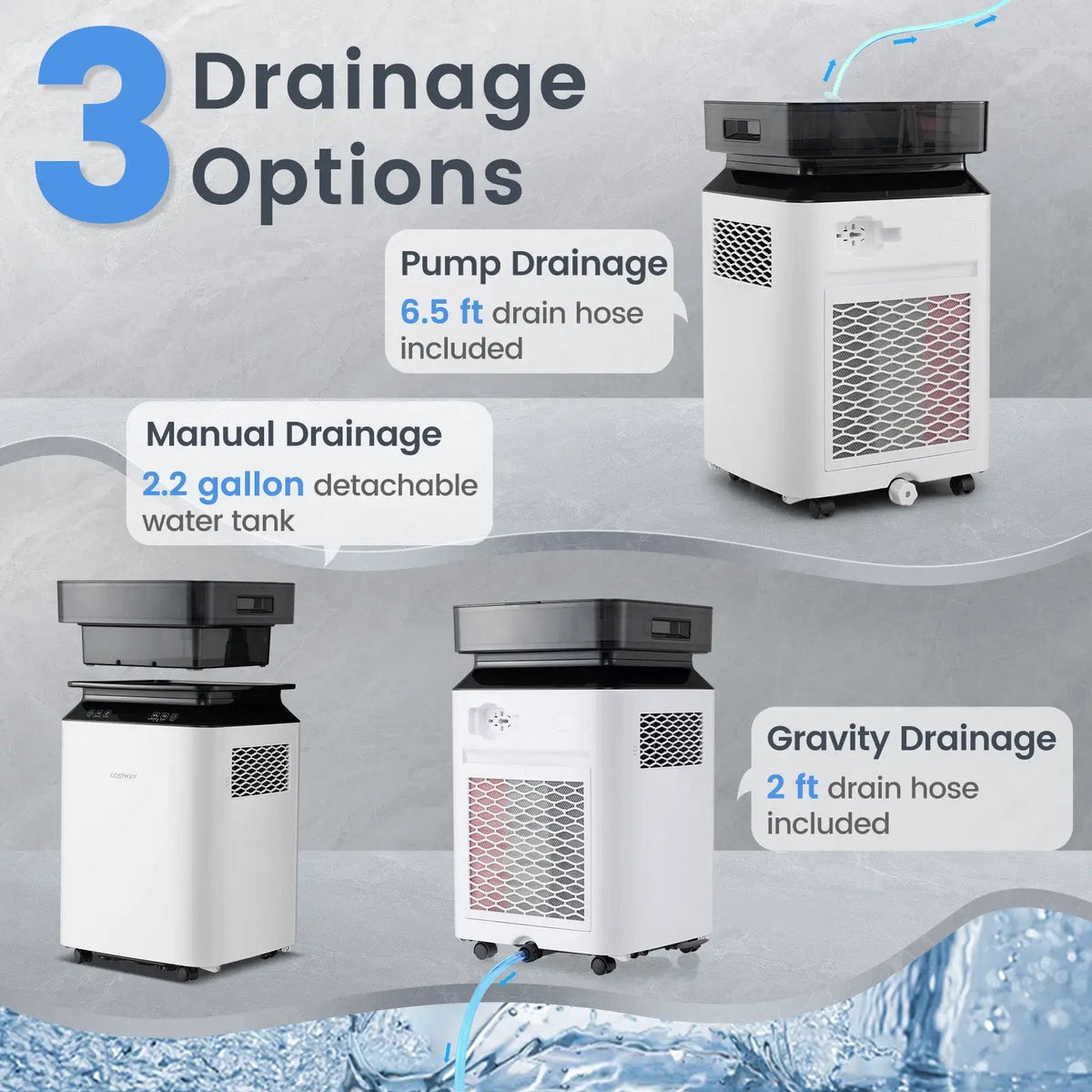 70/90 Pint 4500/6000 Sq. Ft Dehumidifier with Continuous and Auto Mode, photo 6 of 9