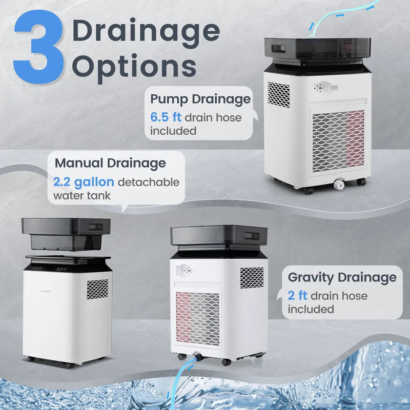 70/90 Pint 4500/6000 Sq. Ft Dehumidifier with Continuous and Auto Mode by DirectDeals