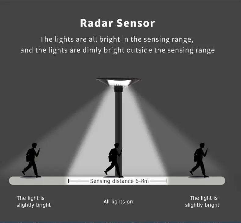 1500W Solar UFO Motion Sensor All in one Solar Garden Street Light With Remote Control by Outdoor Solar Outlet
