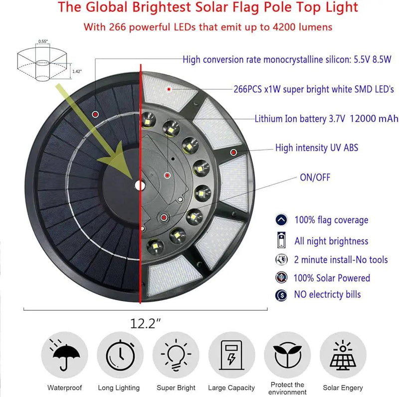 Commercial Solar Flag Pole Light Outdoor Dusk to Dawn, 266 led Light, 4200lm Super Bright by Outdoor Solar Outlet