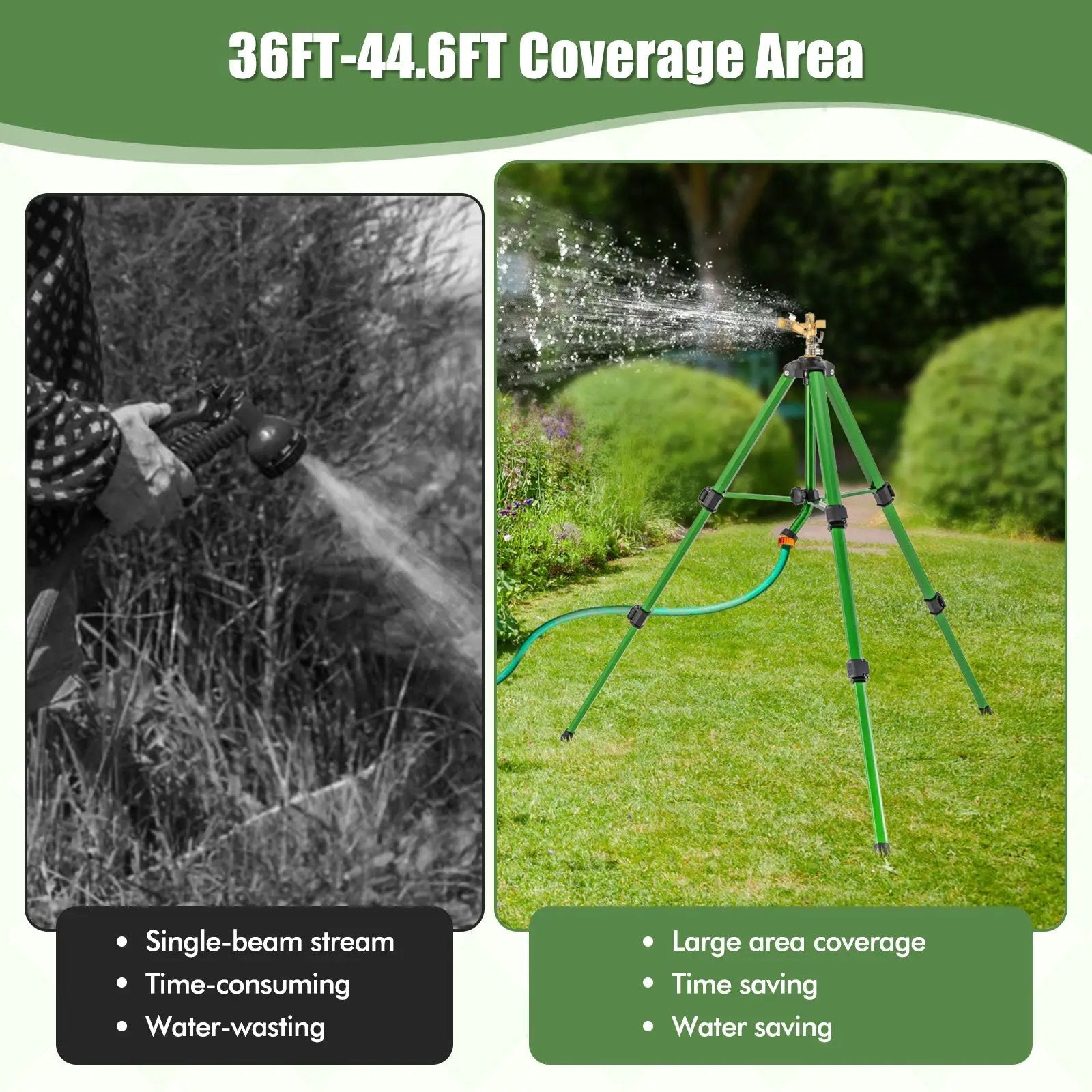 Impact Sprinkler on Tripod Base Set of 2 with 360 Degree Rotation by DirectDeals
