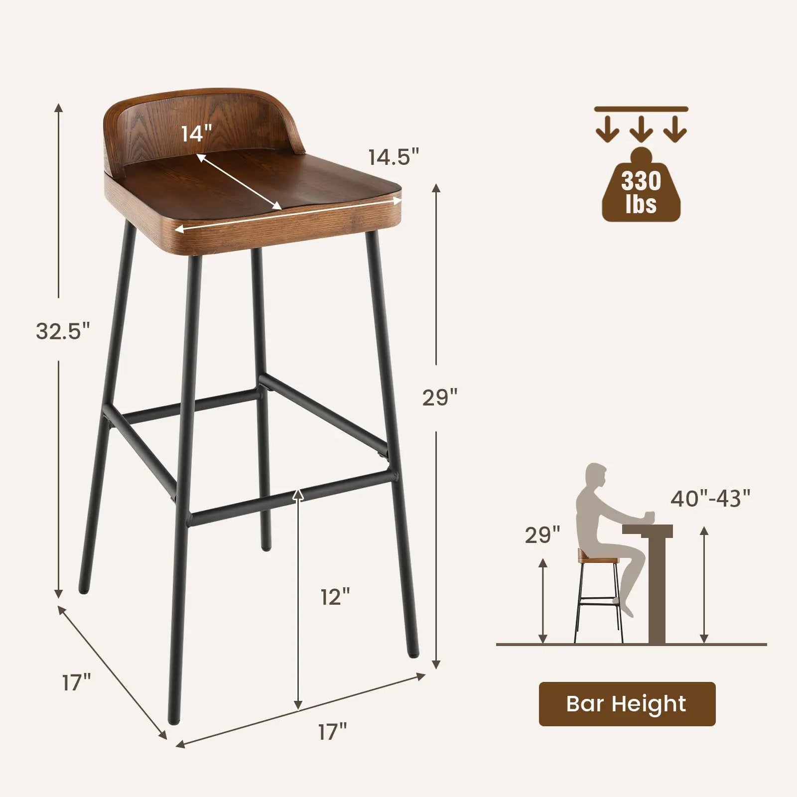 Set of 1/2 29 Inch Industrial Bar Stools with Low Back and Footrests by DirectDeals