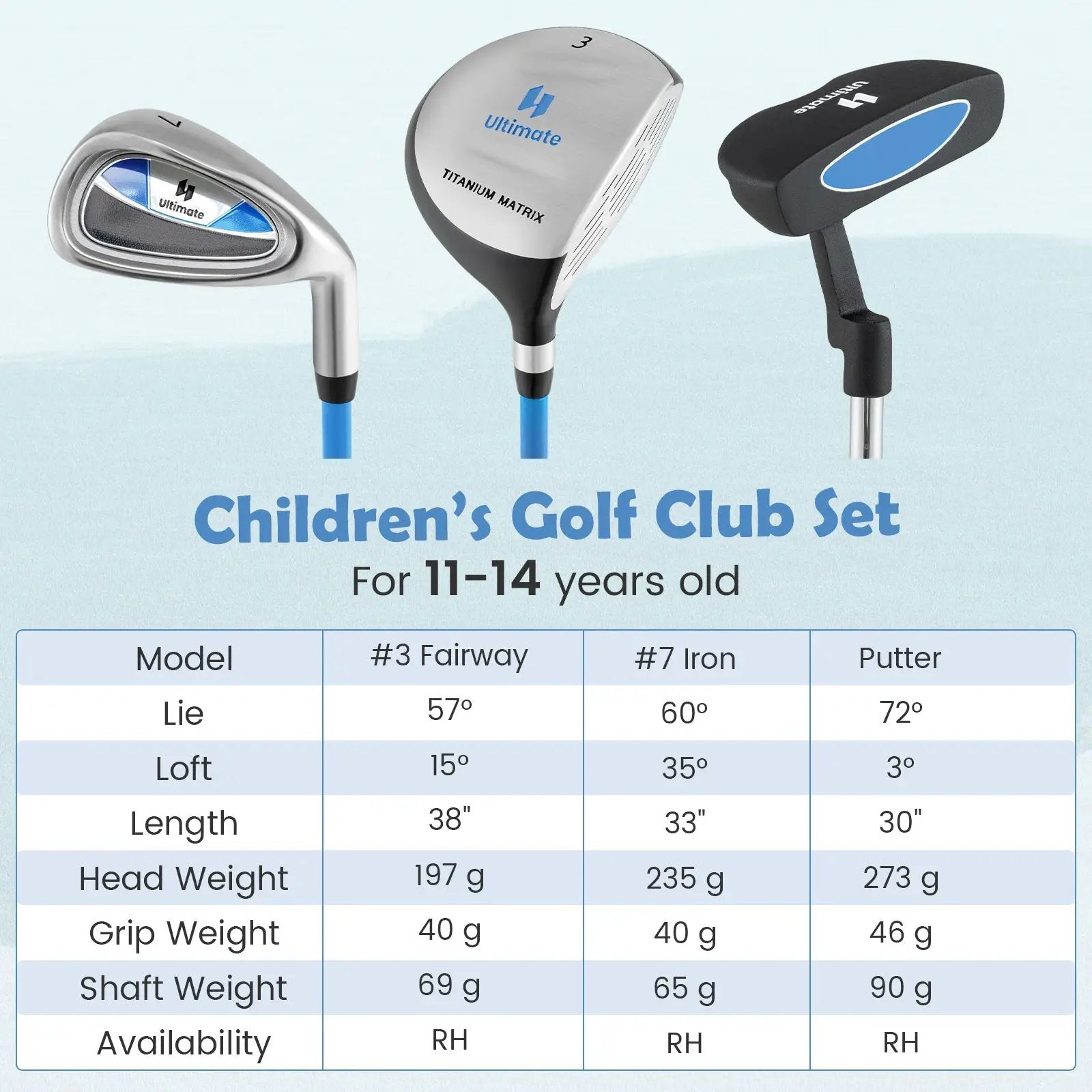 Junior Mallet Putter Individual Gold Club for Kids Ages 11-14 by DirectDeals
