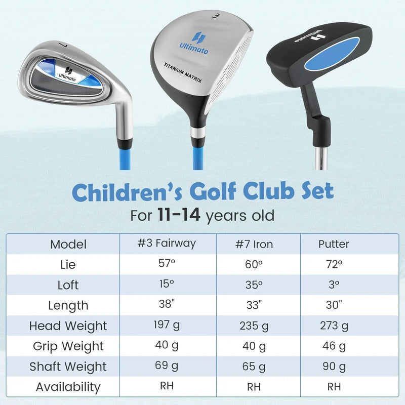 Junior Mallet Putter Individual Gold Club for Kids Ages 11-14 by DirectDeals