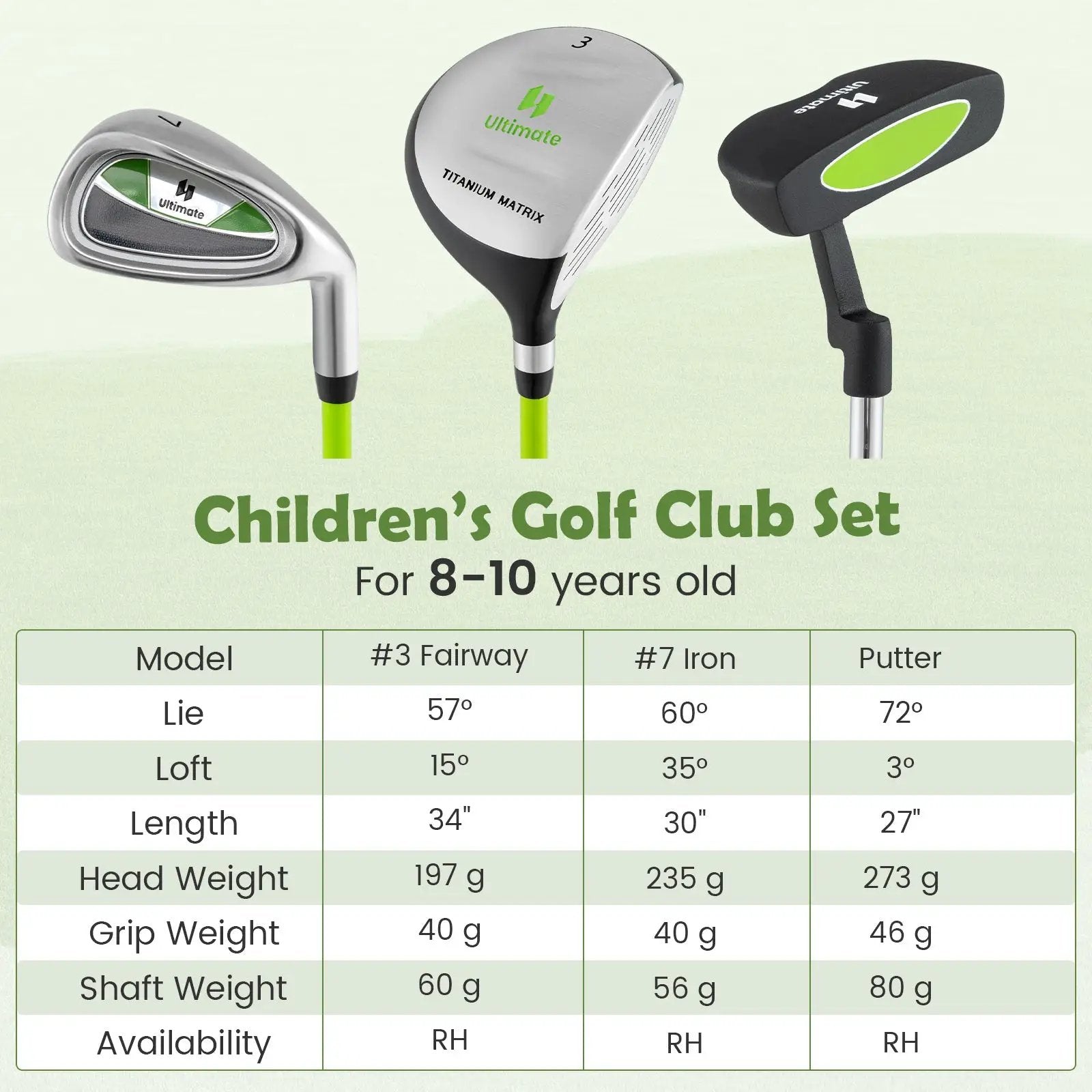Junior Mallet Putter Individual Gold Club for 8-10 years old Kids by DirectDeals