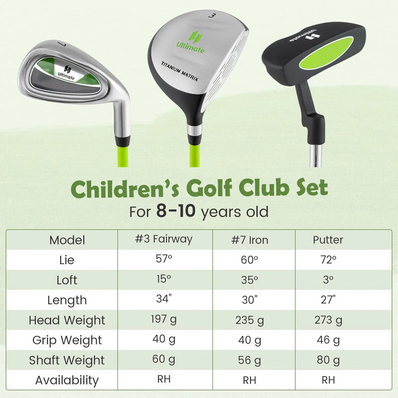 Junior Mallet Putter Individual Gold Club for 8-10 years old Kids by DirectDeals