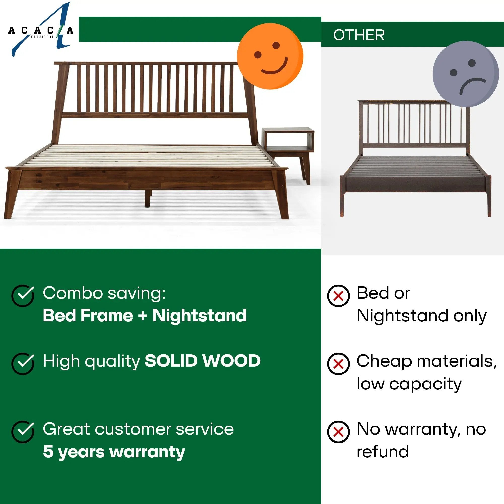 [Buy 1 Get 1] Kaylin Solid Wood Bed Frame & Nightstand by Megsu