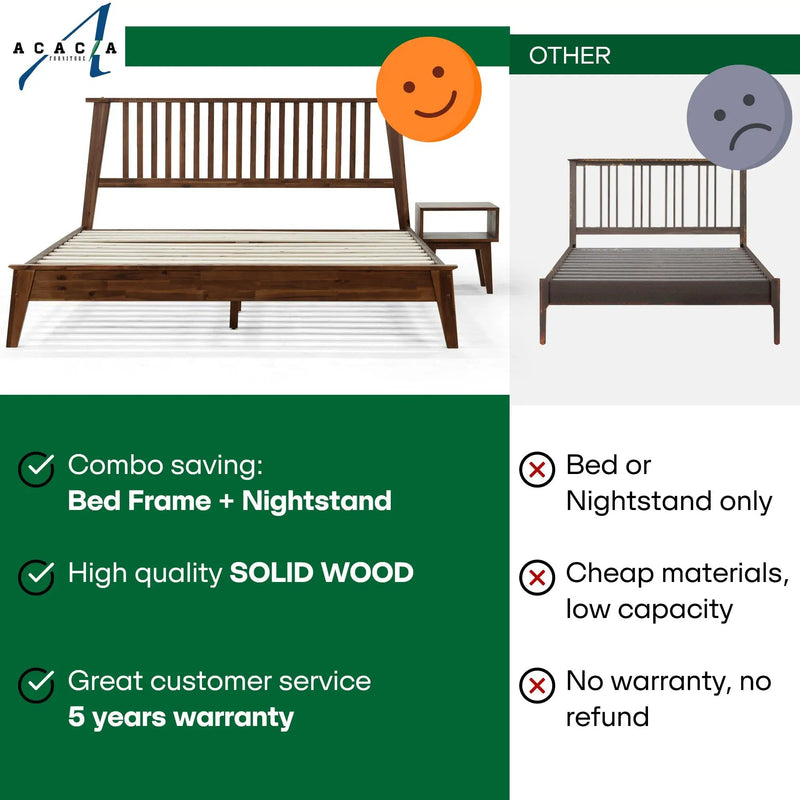 Kaylin Solid Wood Bed Frame by Megsu