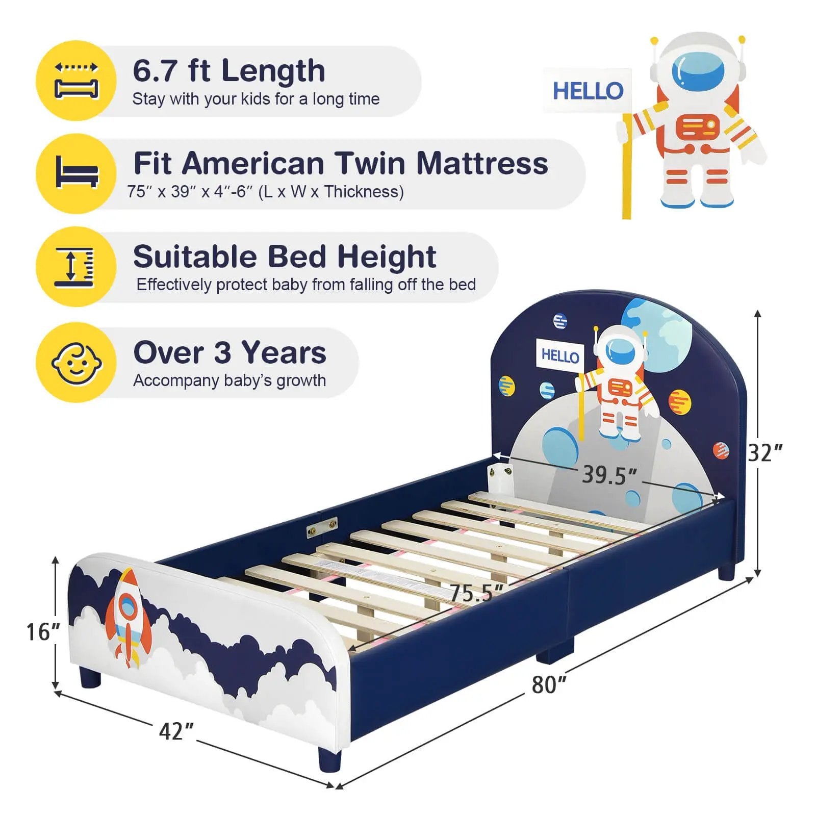 Kids Upholstered Platform Bed with Headboard and Footboard by DirectDeals