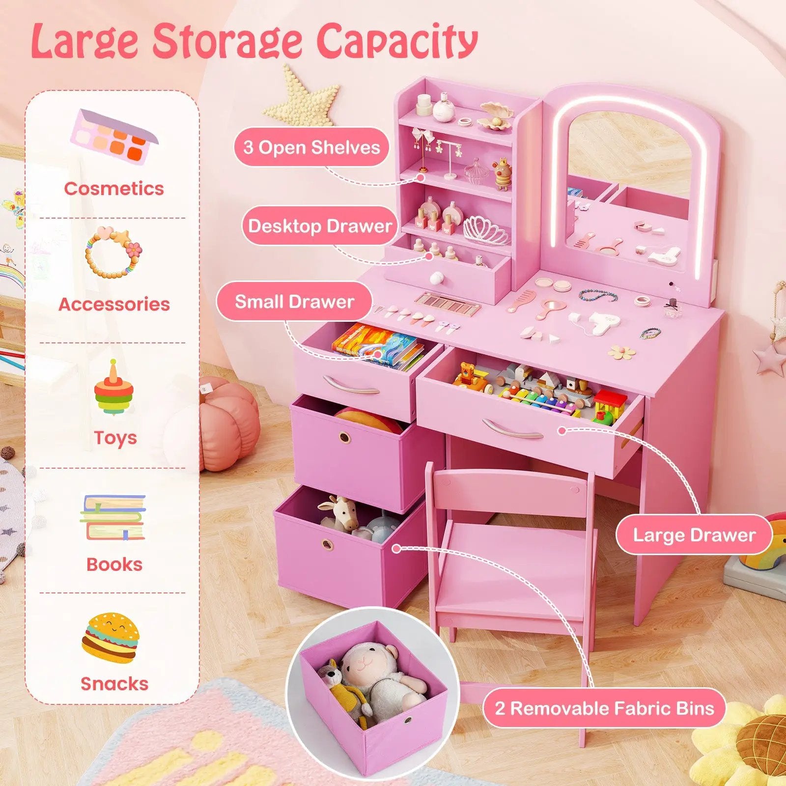 Kids Vanity Set with Lighted Mirror Makeup Desk and Chair Set with Drawers by DirectDeals