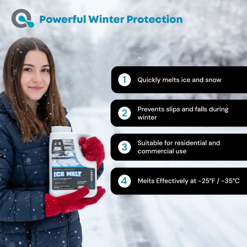AquaDoc Ice Melt Safe for Concrete - Calcium Chloride by AquaDoc