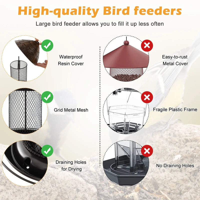 Squirrel-proof Metal Wild Bird Feeder with Perch and Drain Holes by DirectDeals