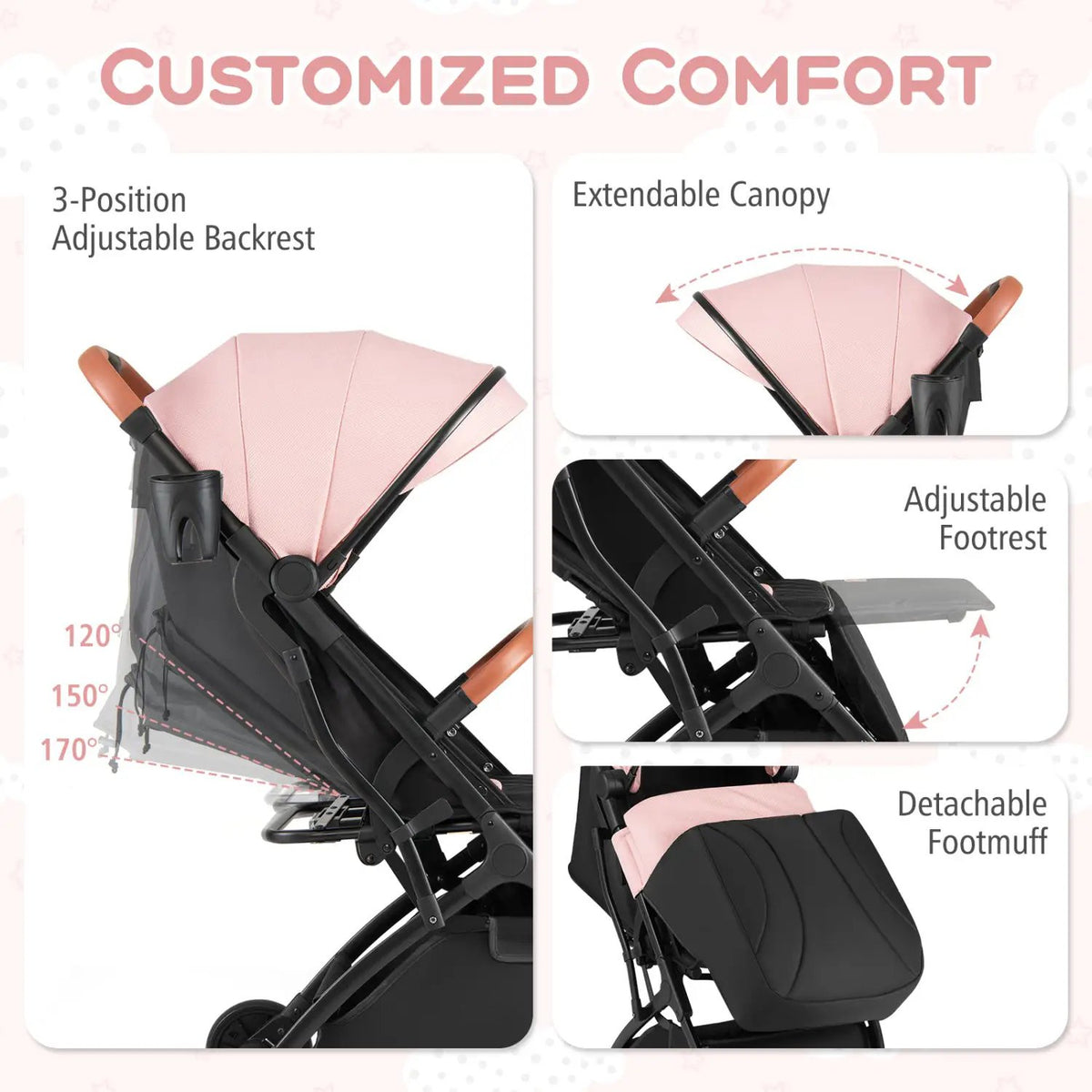 Lightweight Baby Stroller Compact Travel Stroller with One-Hand Folding, photo 9 of 24