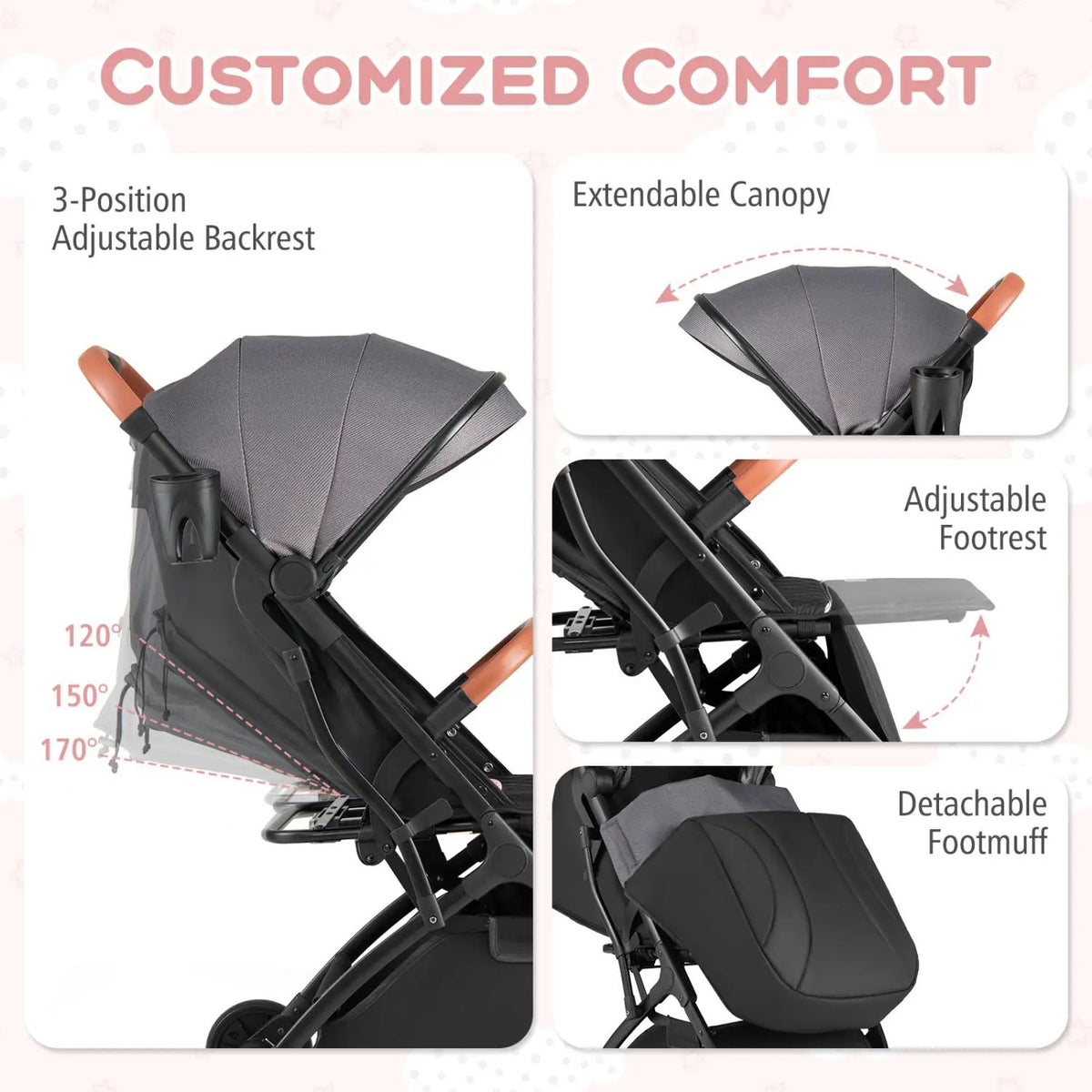 Lightweight Baby Stroller Compact Travel Stroller with One-Hand Folding, photo 7 of 24