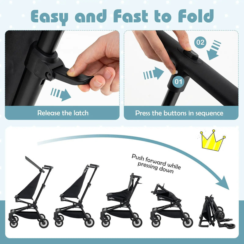 Lightweight Baby Stroller Compact and Airplane-Friendly Travel Stroller by DirectDeals
