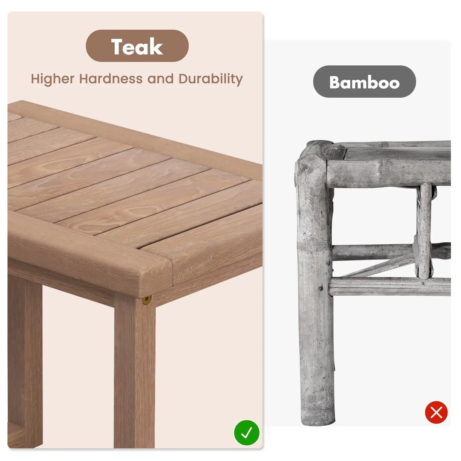 Long Natural Wood Bath Spa Stool with Non-slip Foot Pads for Elderly by DirectDeals