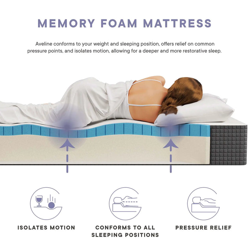 Aveline 10" Mattress by Modway by HouseOfZazla