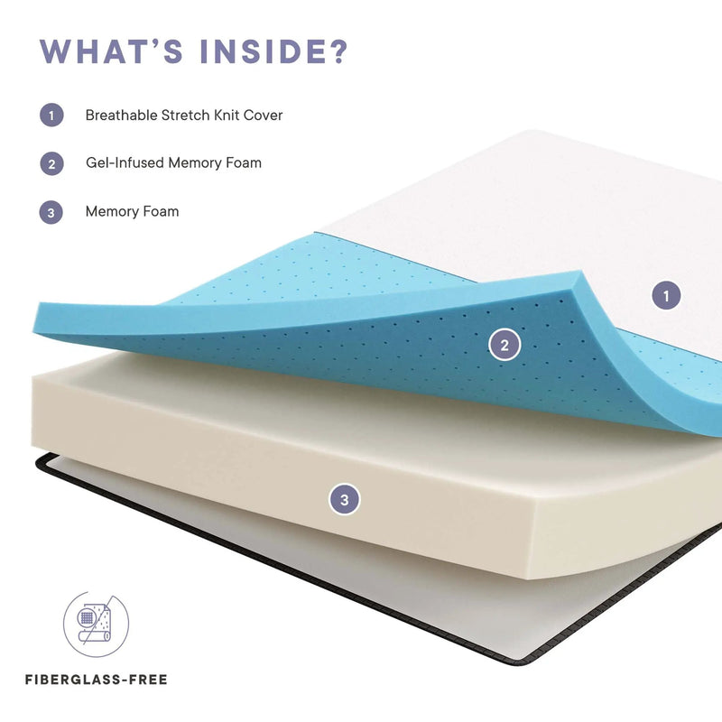 Aveline 10" Mattress by Modway by HouseOfZazla