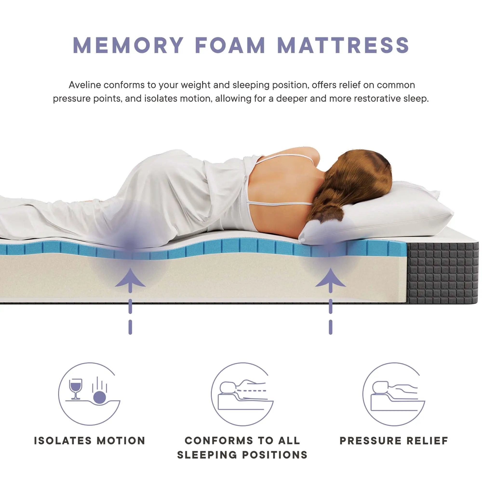 Aveline 8" Gel-Infused Memory Foam Mattress by Modway by HouseOfZazla