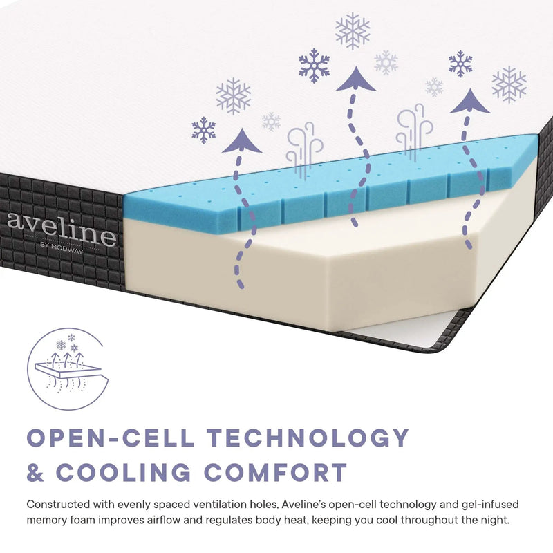 Aveline 8" Gel-Infused Memory Foam Mattress by Modway by HouseOfZazla