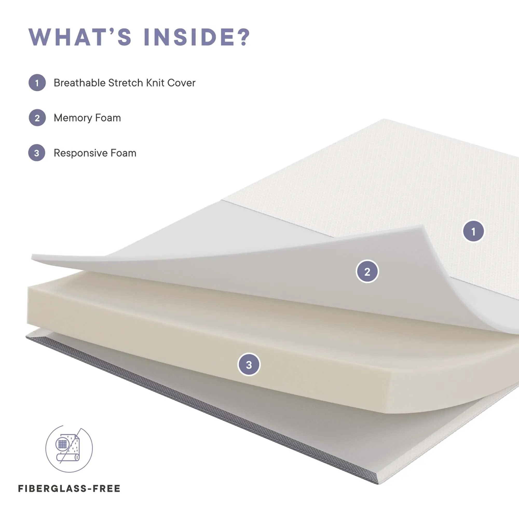 Mila 6" Memory Foam Mattress by Modway by HouseOfZazla