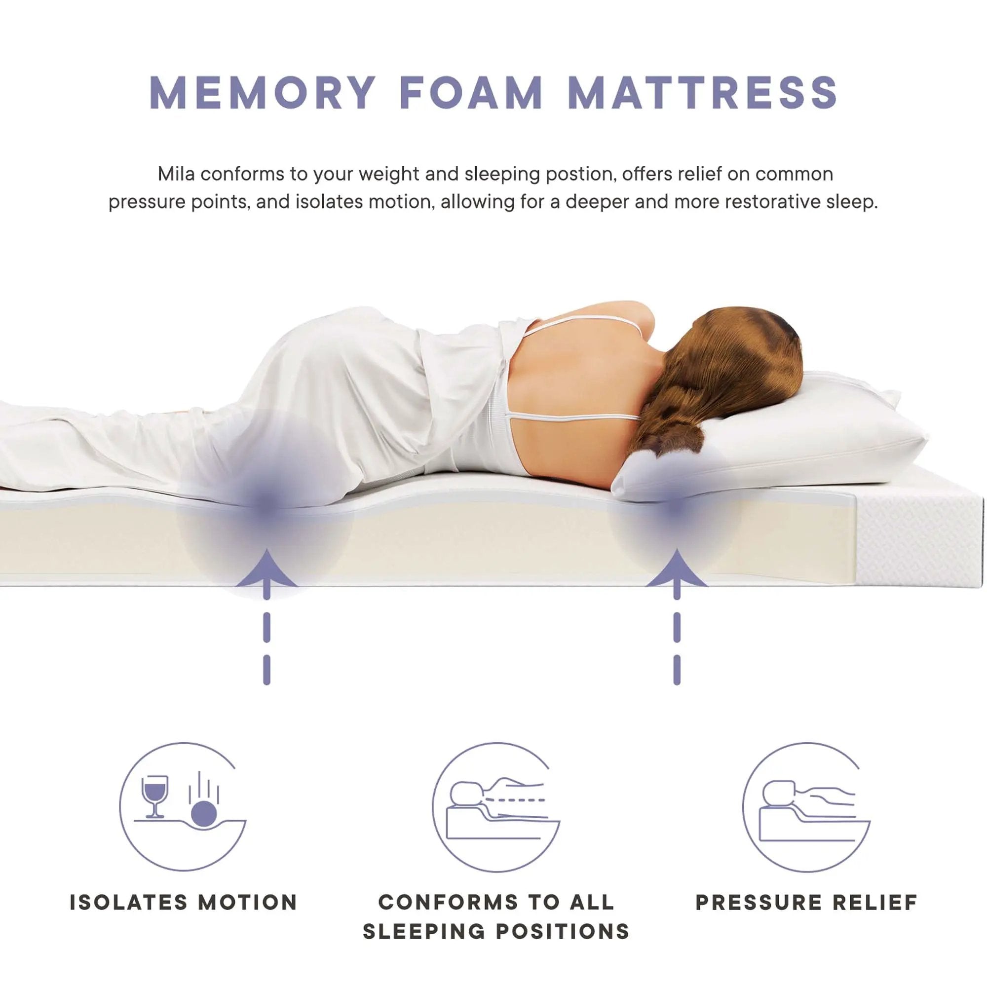 Mila 6" Memory Foam Mattress by Modway by HouseOfZazla