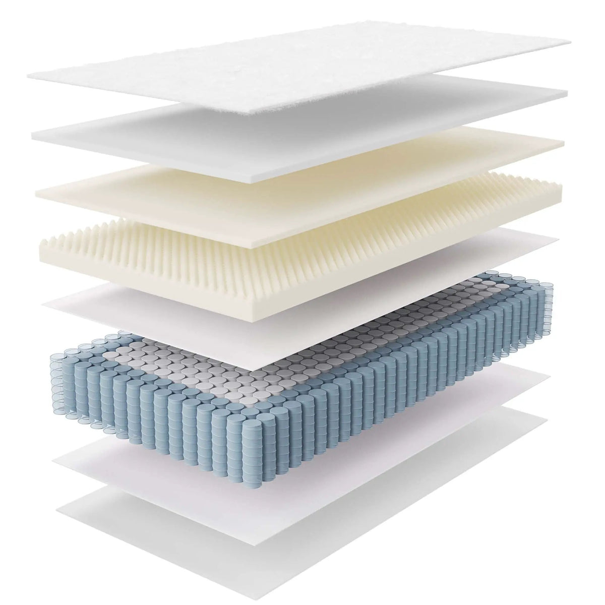 Jenna 14" Innerspring and Foam Mattress by Modway by HouseOfZazla