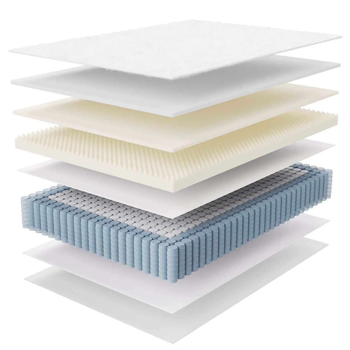 Jenna 14" Innerspring and Foam Mattress by Modway by HouseOfZazla