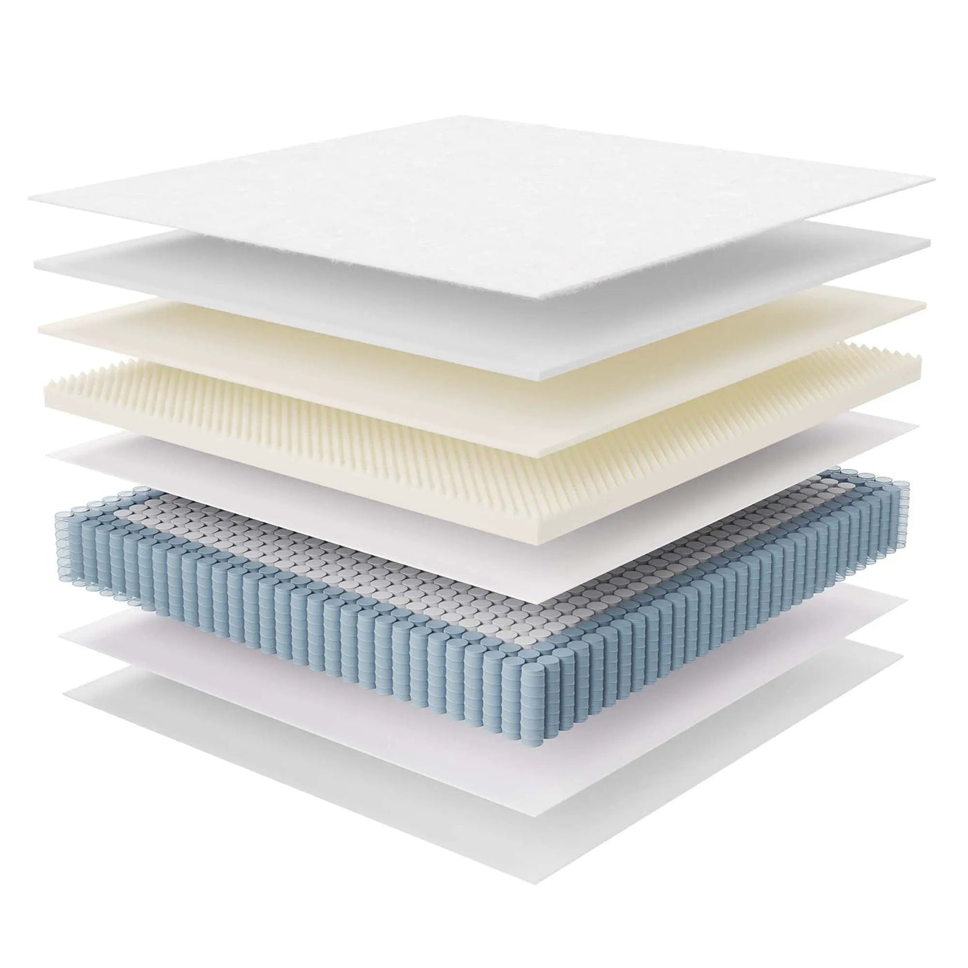 Jenna 14" Innerspring and Foam Mattress by Modway by HouseOfZazla