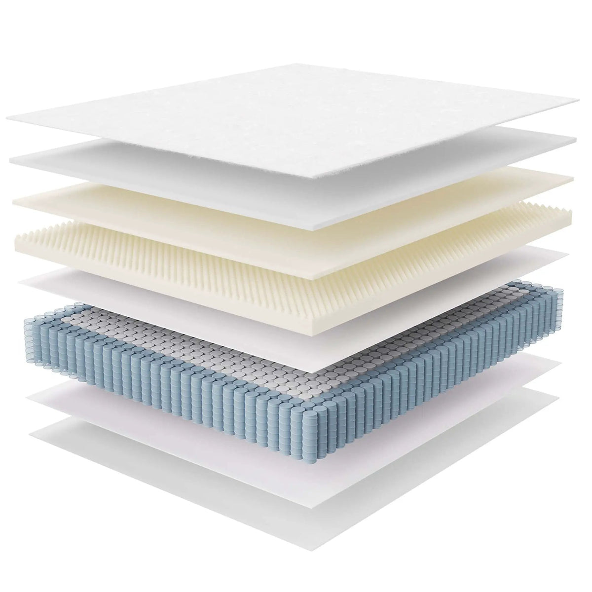 Jenna 14" Innerspring and Foam Mattress by Modway by HouseOfZazla