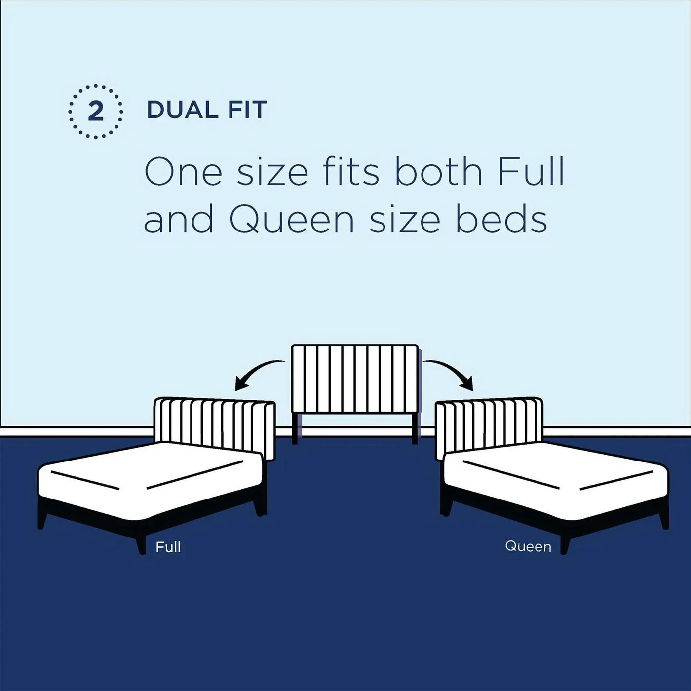Rebecca Performance Velvet Full/Queen Headboard by Modway by HouseOfZazla