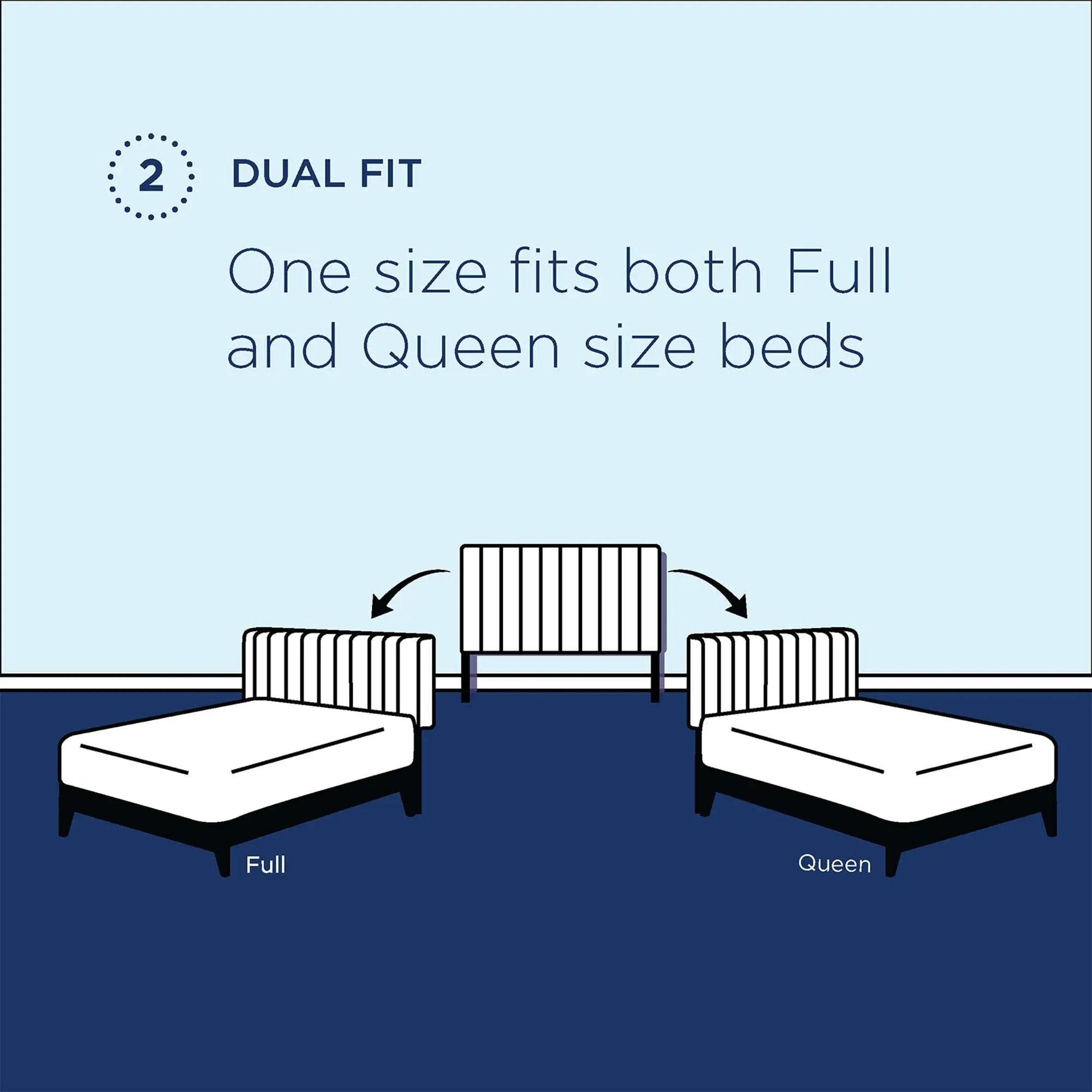 Veronique Performance Velvet Full/Queen Headboard by Modway by HouseOfZazla