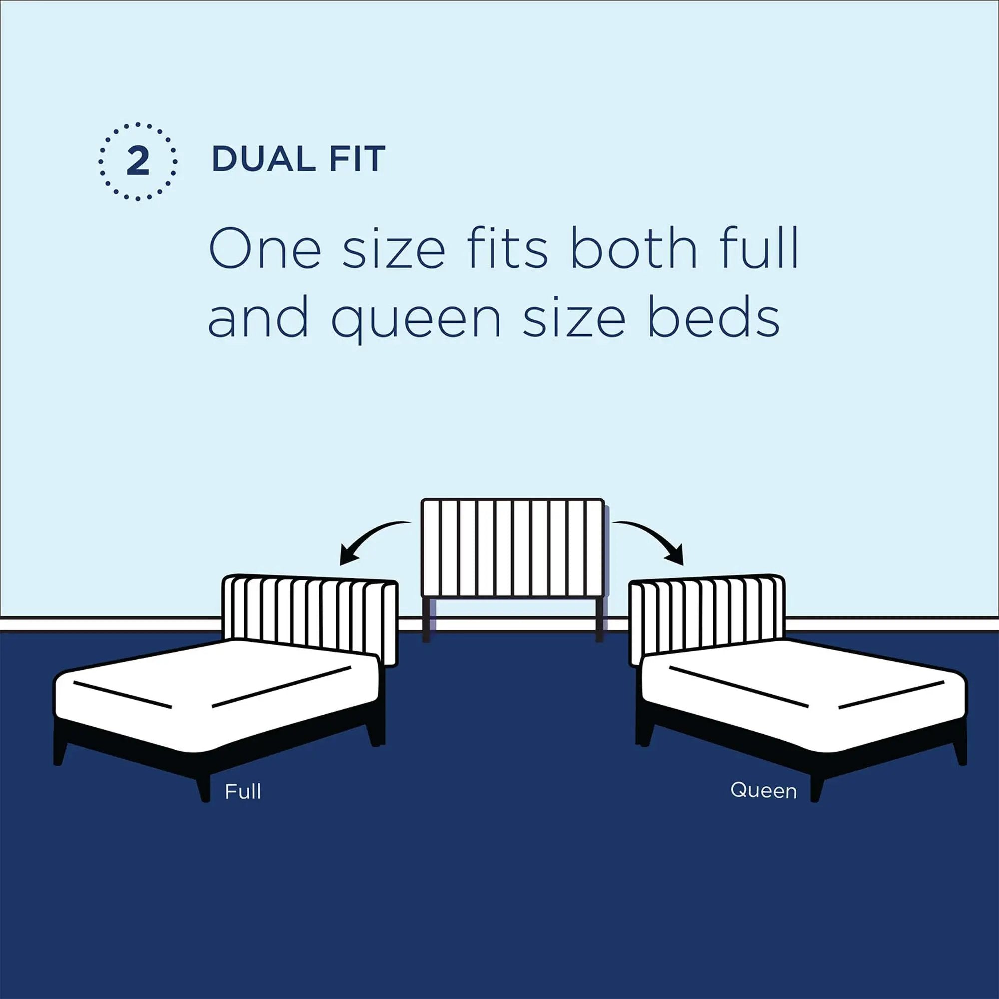 Veronique Performance Velvet Full/Queen Headboard by Modway by HouseOfZazla