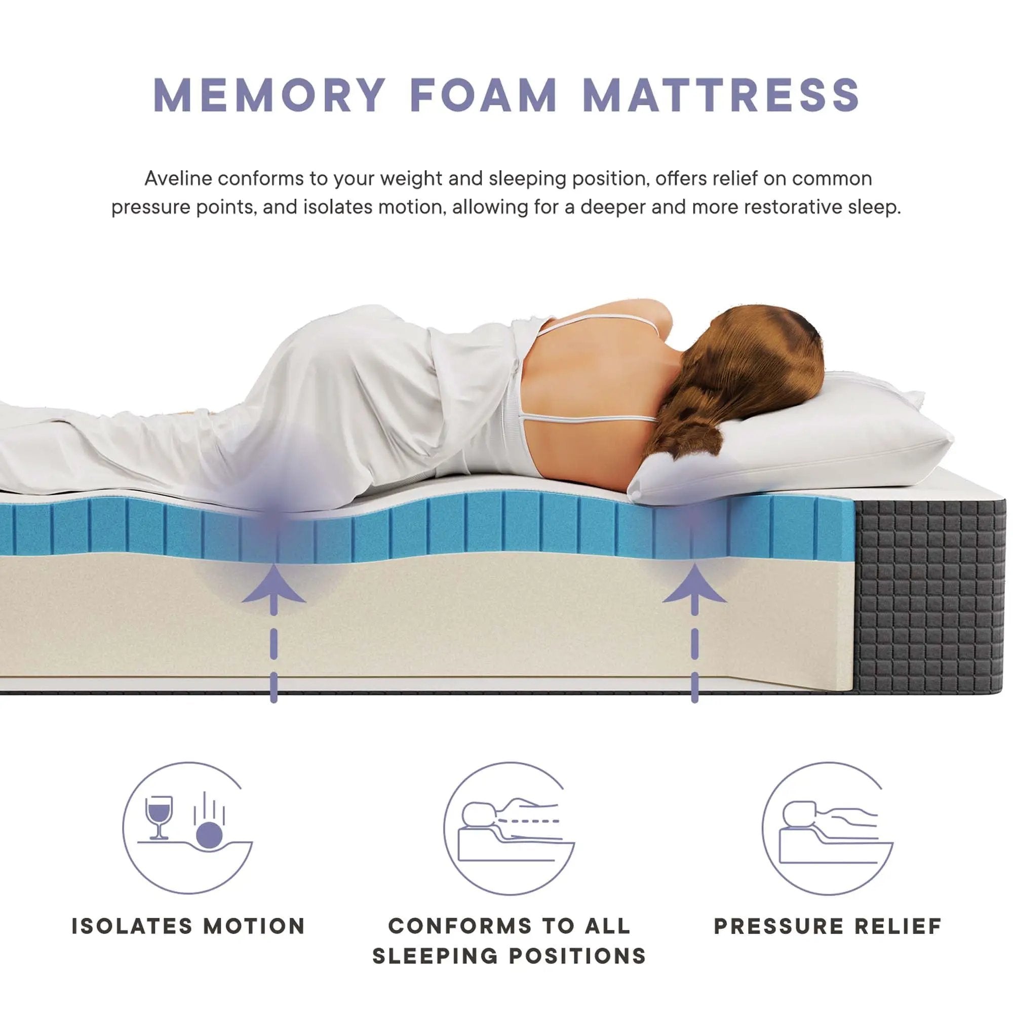 Aveline 12" Memory Foam Mattress by Modway by HouseOfZazla