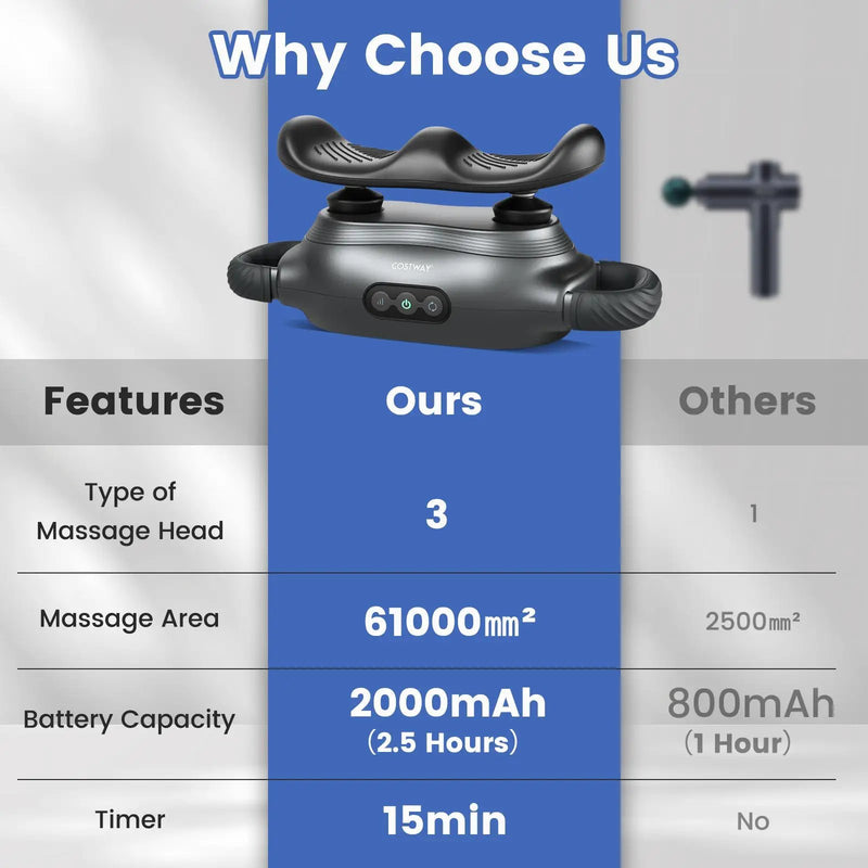 Massage Gun Deep Tissue with 3 Switchable Massage Heads and 3 Modes-Black by DirectDeals