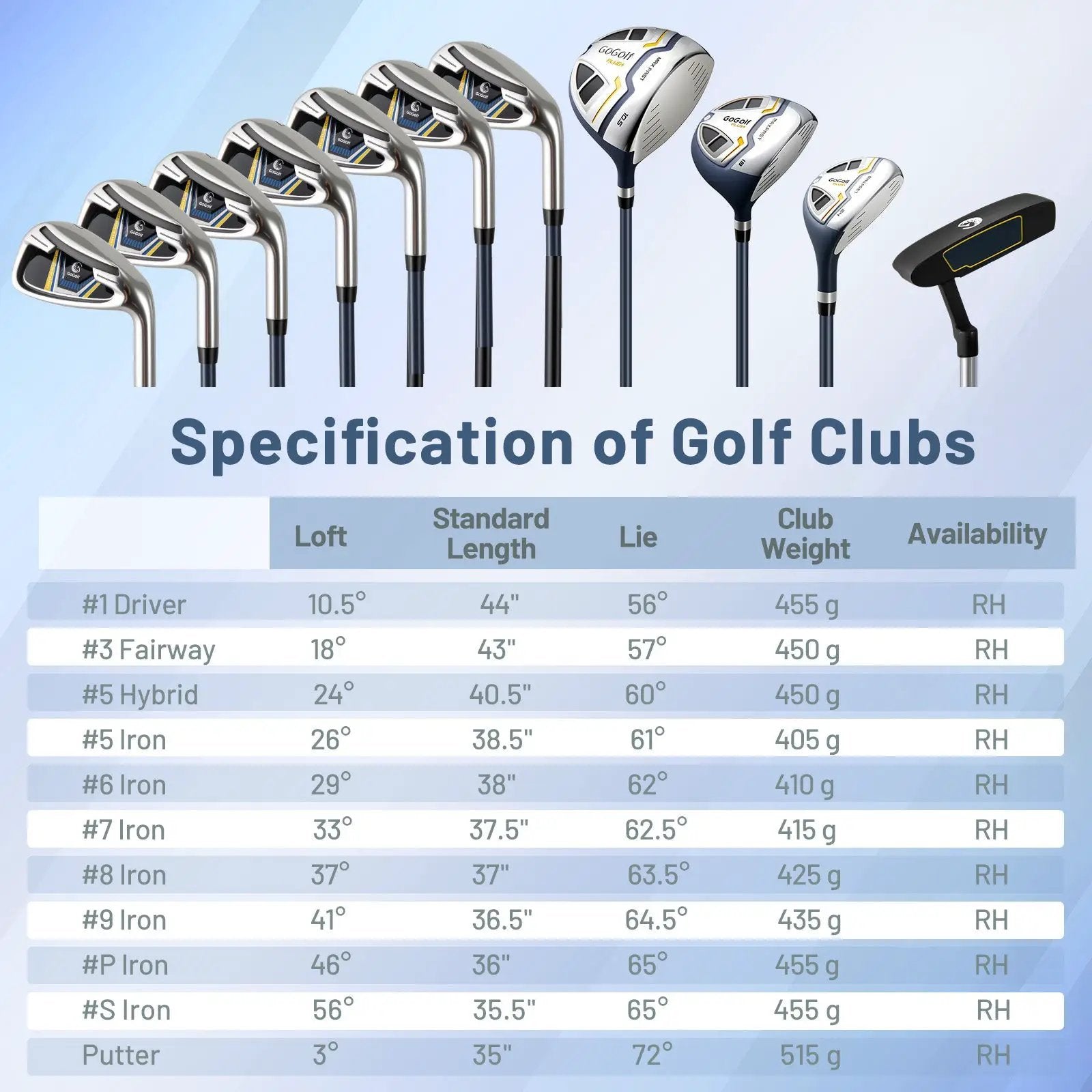 Men's Complete Golf Clubs and Bag Set Right Handed-Yellow by DirectDeals