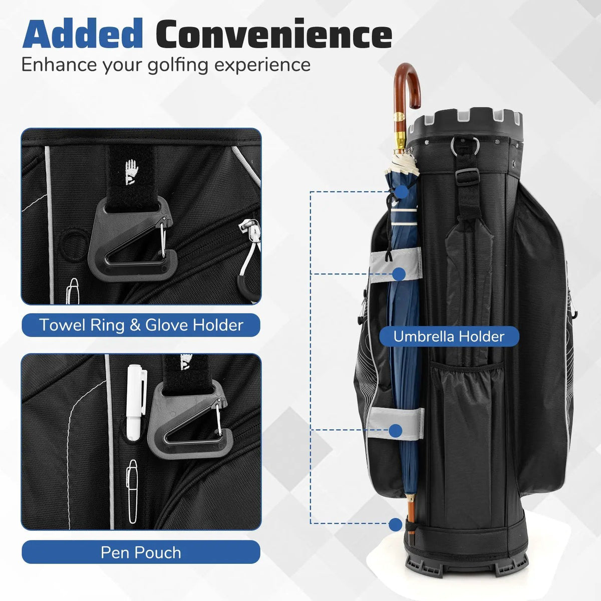 Molded Lock Top Golf Cart Bag with 14-Way Full Length Dividers and 11 Pockets, photo 27 of 36
