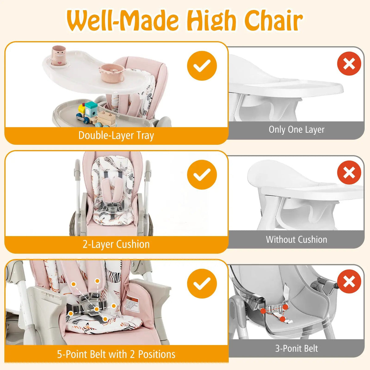 Multifunctional Folding Baby High Chair with Rolling Wheels and Adjustable Height, photo 30 of 32