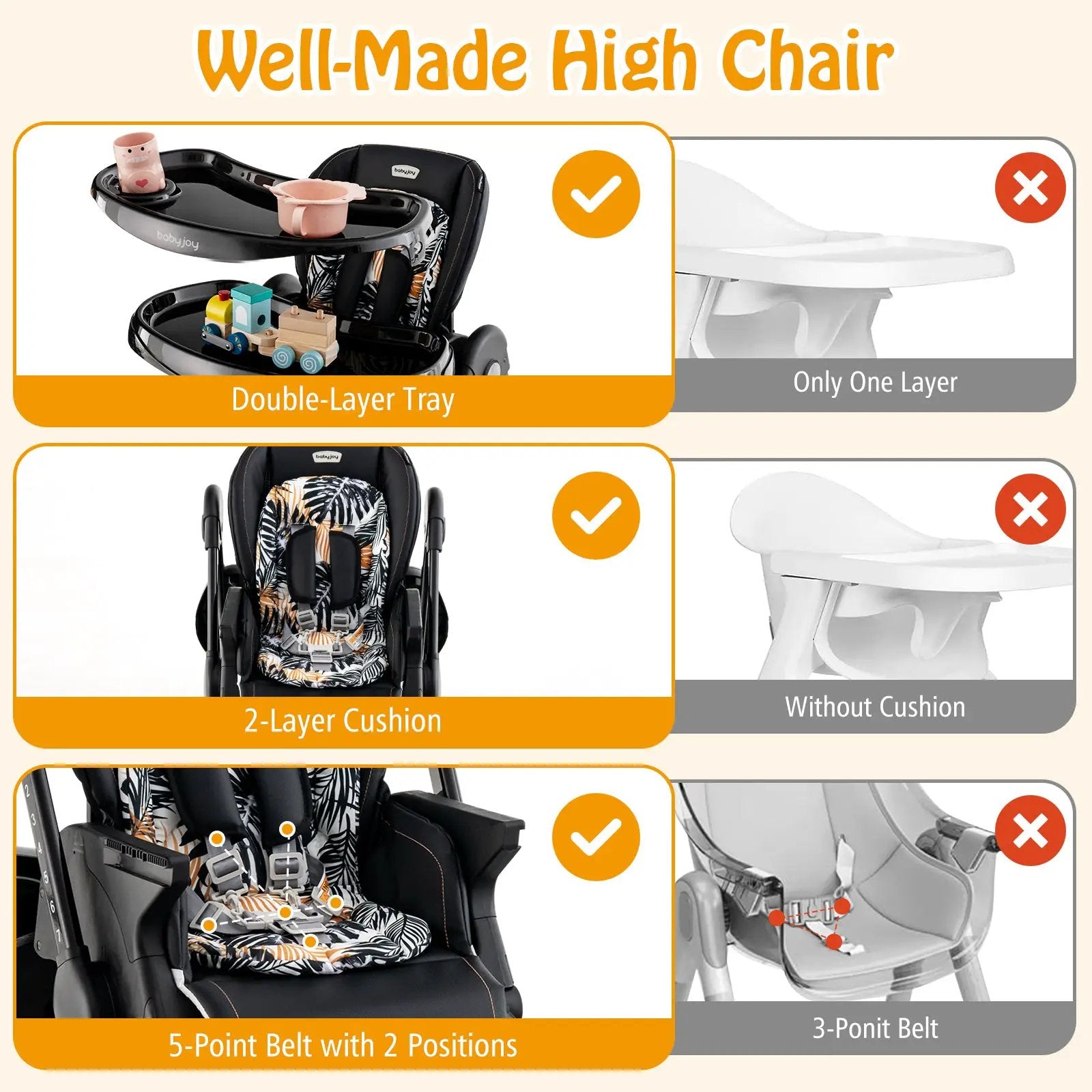 Multifunctional Folding Baby High Chair with Rolling Wheels and Adjustable Height by DirectDeals
