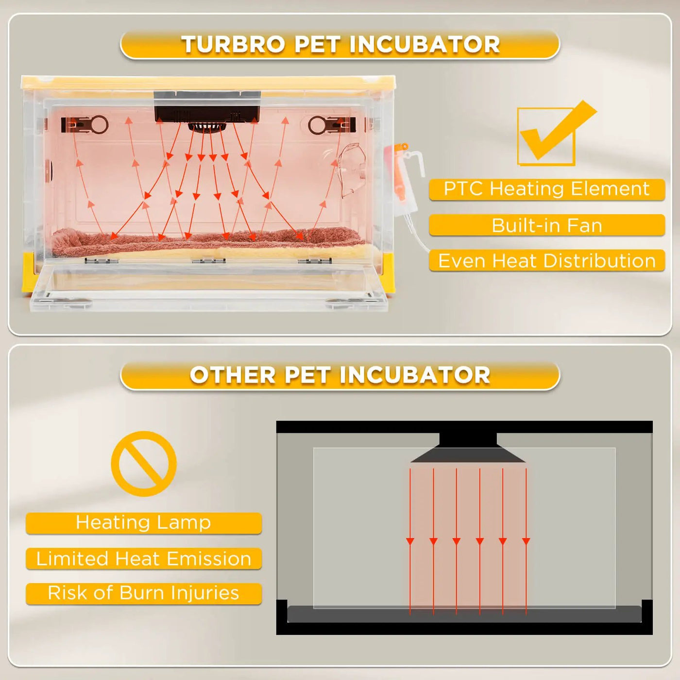 (Open Box) Neighborhood Pet Incubator by TURBRO