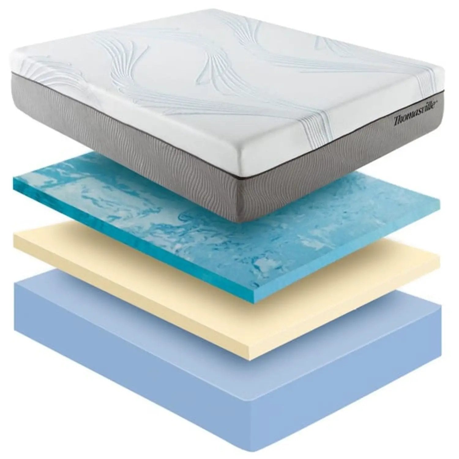 New Pluma White/Gray 12" SensaFlex GelLux Queen Mattress by Ornate Furniture