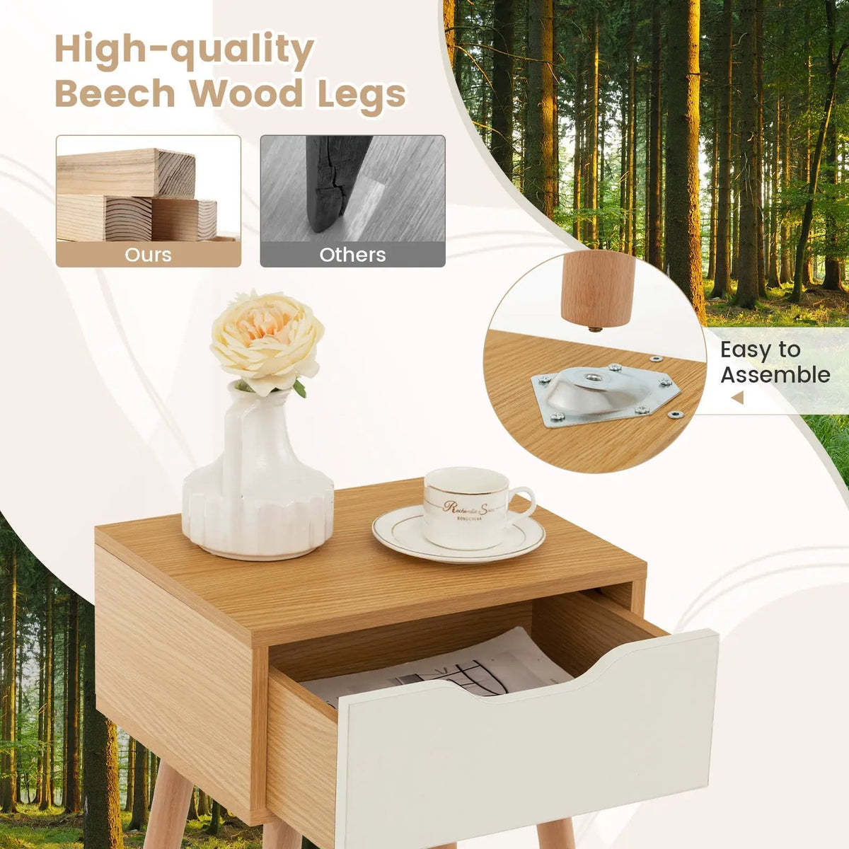 Set of 1/2 Modern Nightstand with Storage Drawer for Bedroom Living Room, photo 14 of 16