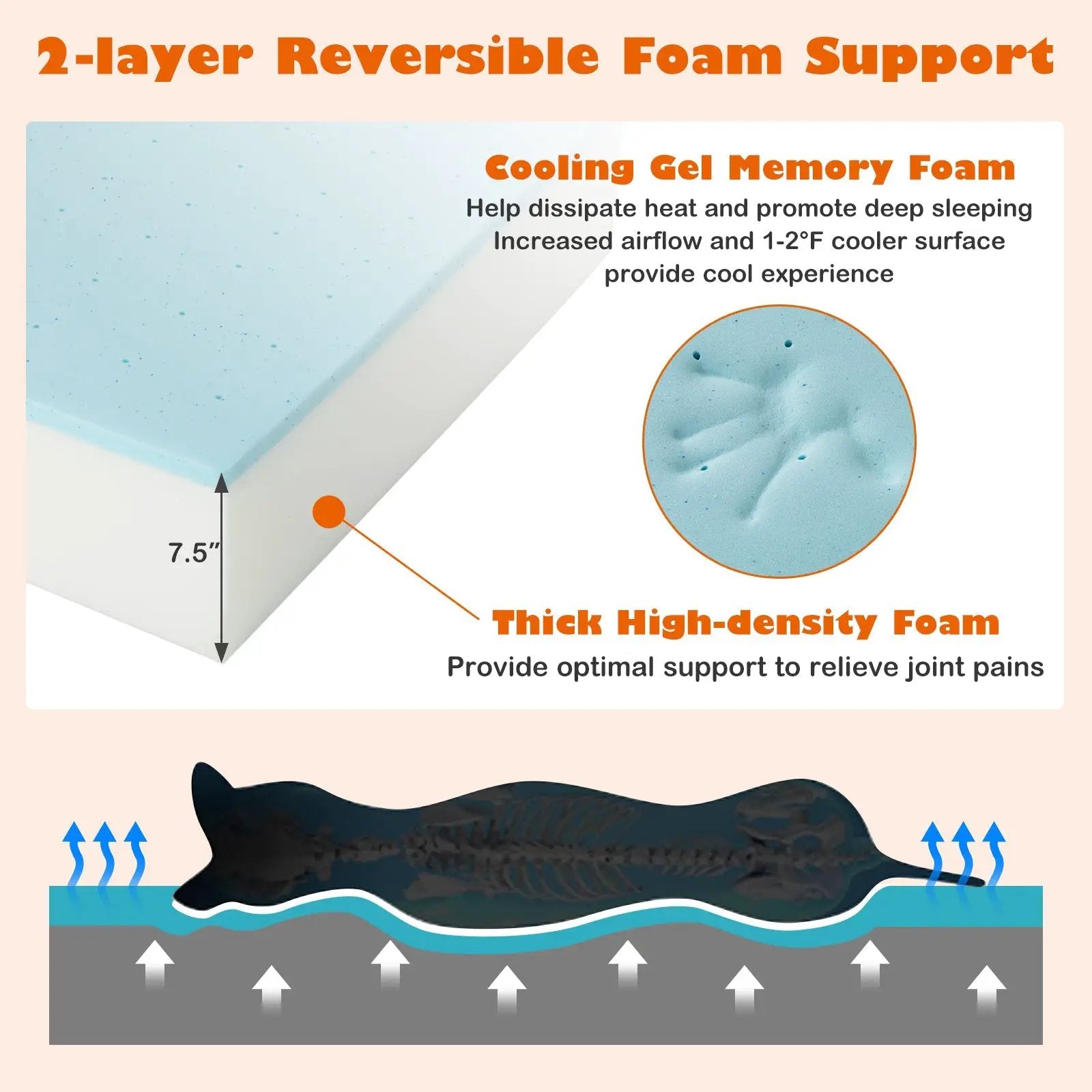 Orthopedic Dog Bed Memory Foam Pet Bed with Headrest for Large Dogs-Grey by DirectDeals