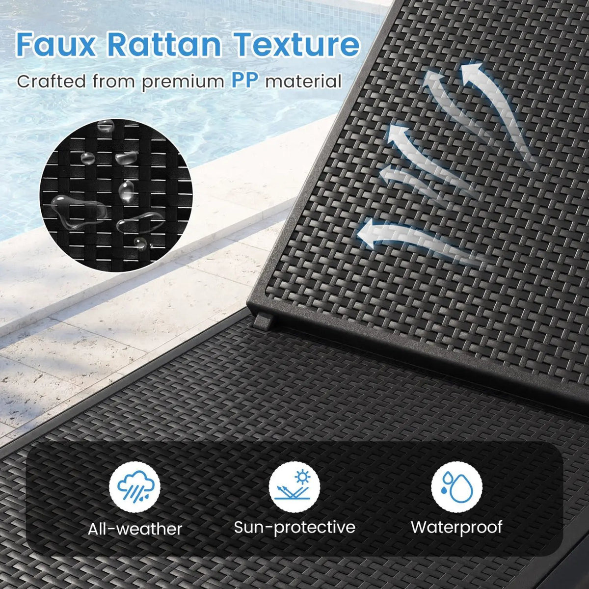 Outdoor Chaise Lounger Chair with Waterproof Rattan Textured PP Surface Set of 2, photo 7 of 16