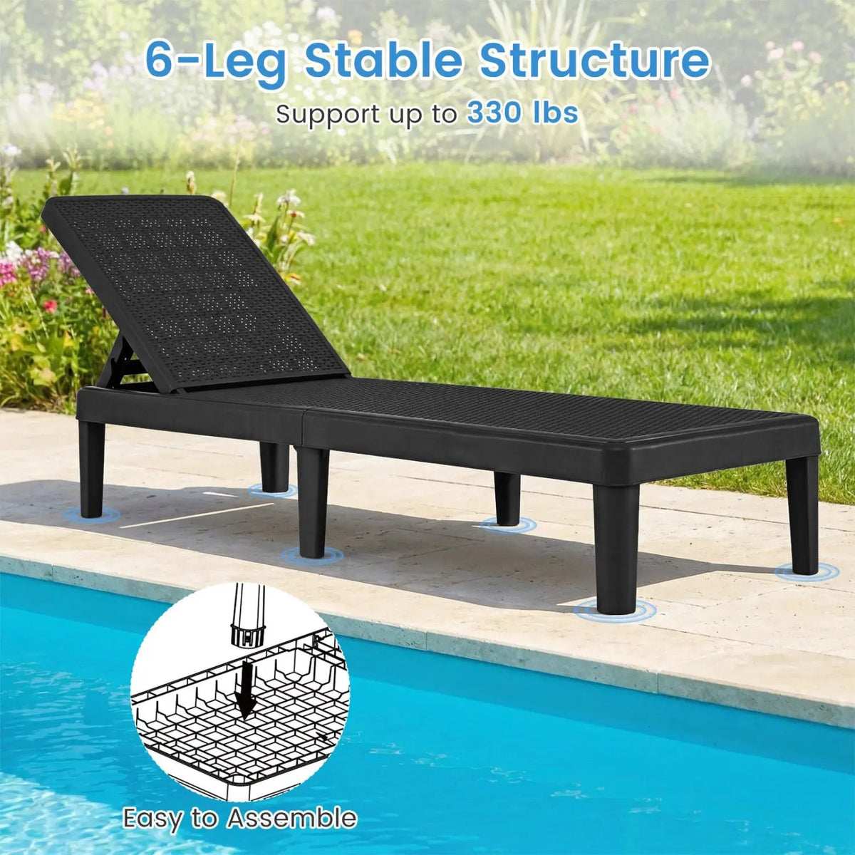 Outdoor Chaise Lounger Chair with Waterproof Rattan Textured PP Surface Set of 2, photo 8 of 16