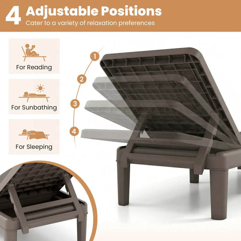 Outdoor Chaise Lounger Chair with Waterproof Rattan Textured PP Surface Set of 2 by DirectDeals