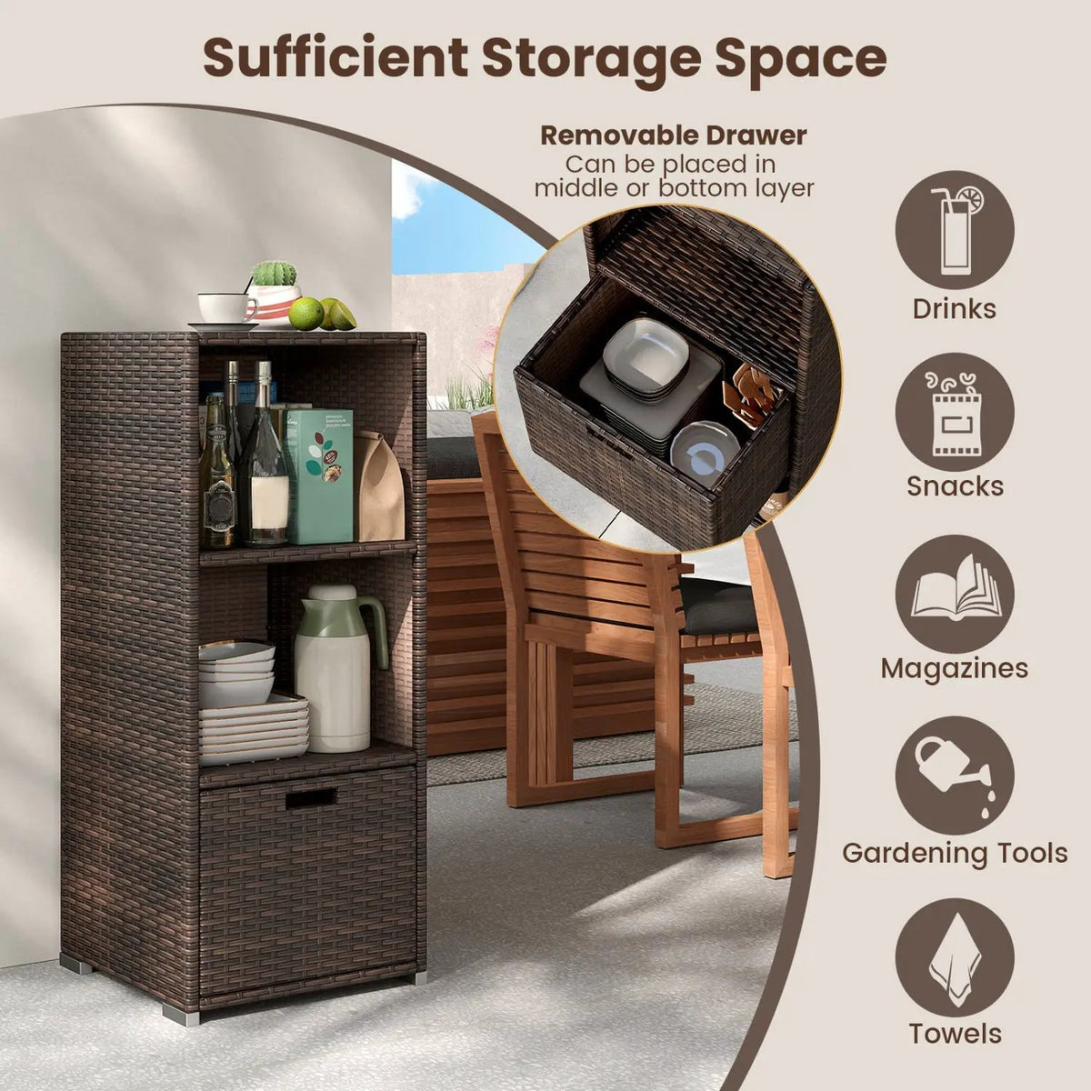 Outdoor Storage Cabinet Patio Wicker Organizer with Drawer, photo 16 of 24