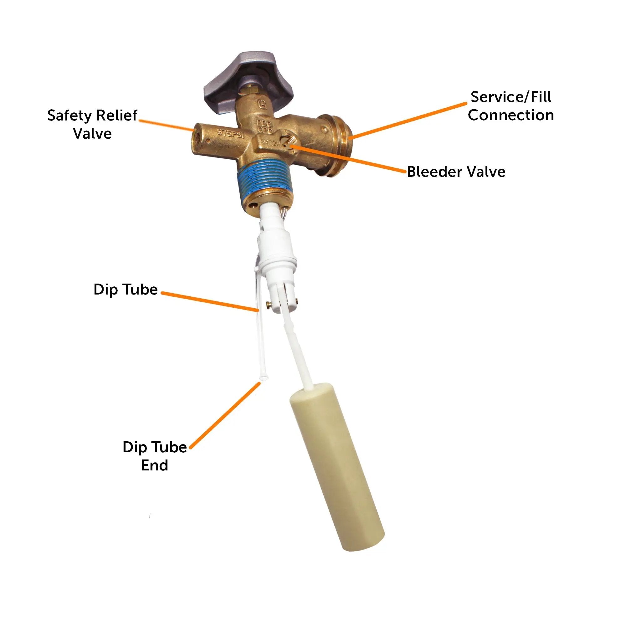 Flame King 20lb OPD Valve For Hog or Horizontal Propane Cylinder by Flame King Products