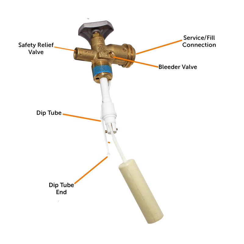 Flame King 30lb OPD Valve For Hog or Horizontal Propane Cylinder by Flame King Products